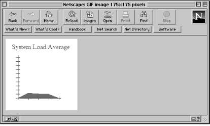 [Graphic: Figure 6-2]