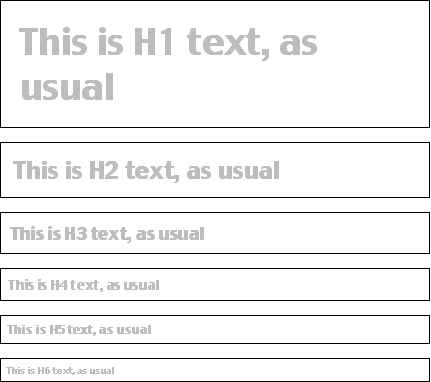 Figure 2-6