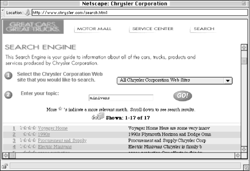 Figure 6-6