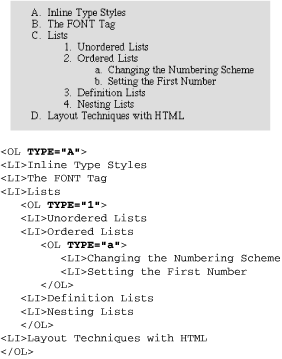 Figure 10-12