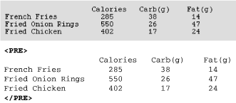 Figure 10-13