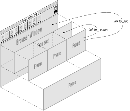 Figure 11-9